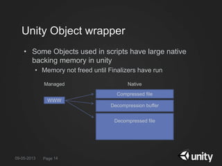 [UniteKorea2013] Memory profiling in Unity | PPTX
