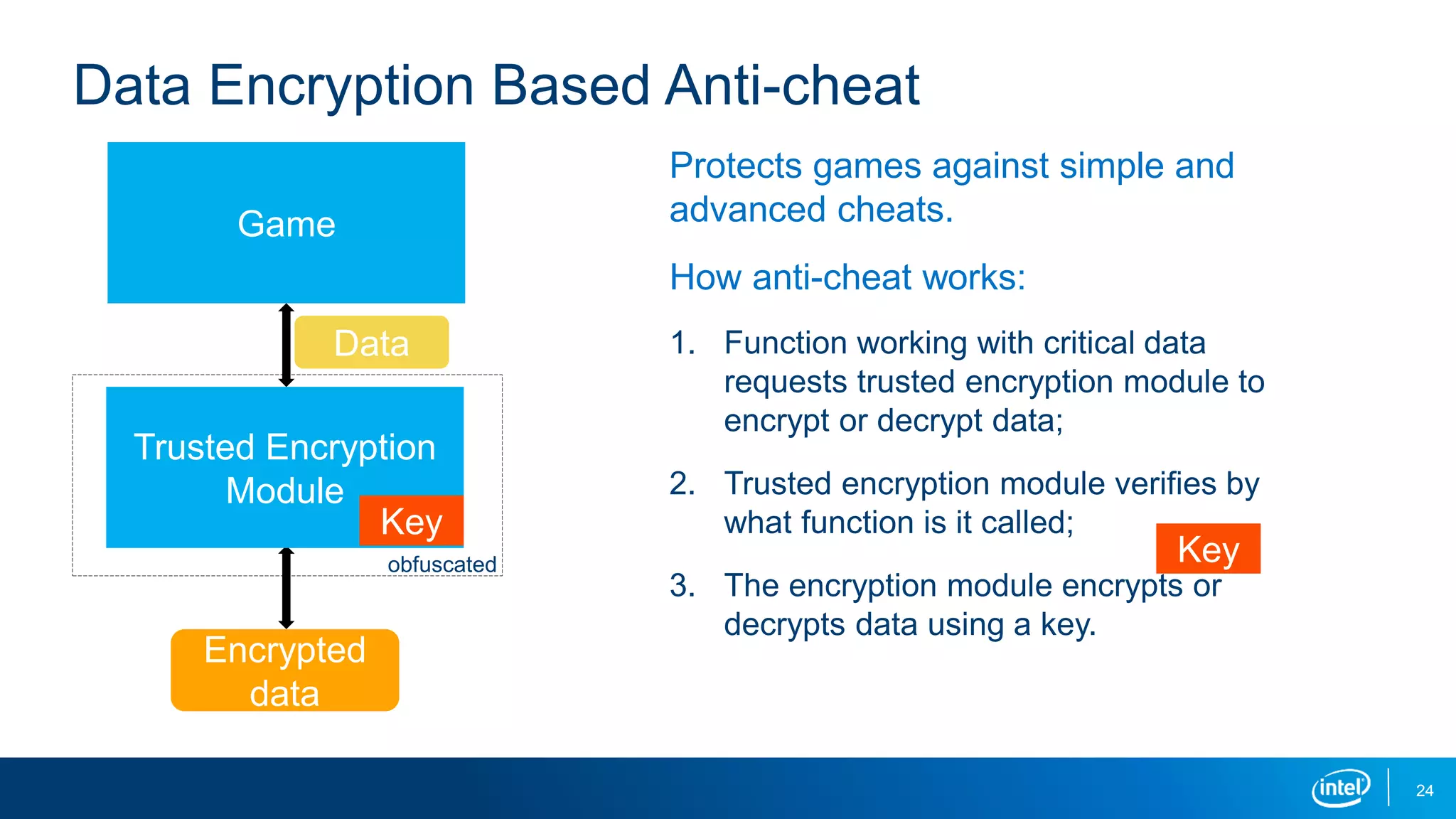24
Protects games against simple and
advanced cheats.
How anti-cheat works:
1. Function working with critical data
requests trusted encryption module to
encrypt or decrypt data;
2. Trusted encryption module verifies by
what function is it called;
3. The encryption module encrypts or
decrypts data using a key.
Data Encryption Based Anti-cheat
Key
Game
Encrypted
data
Data
Trusted Encryption
Module
obfuscated
Key
 