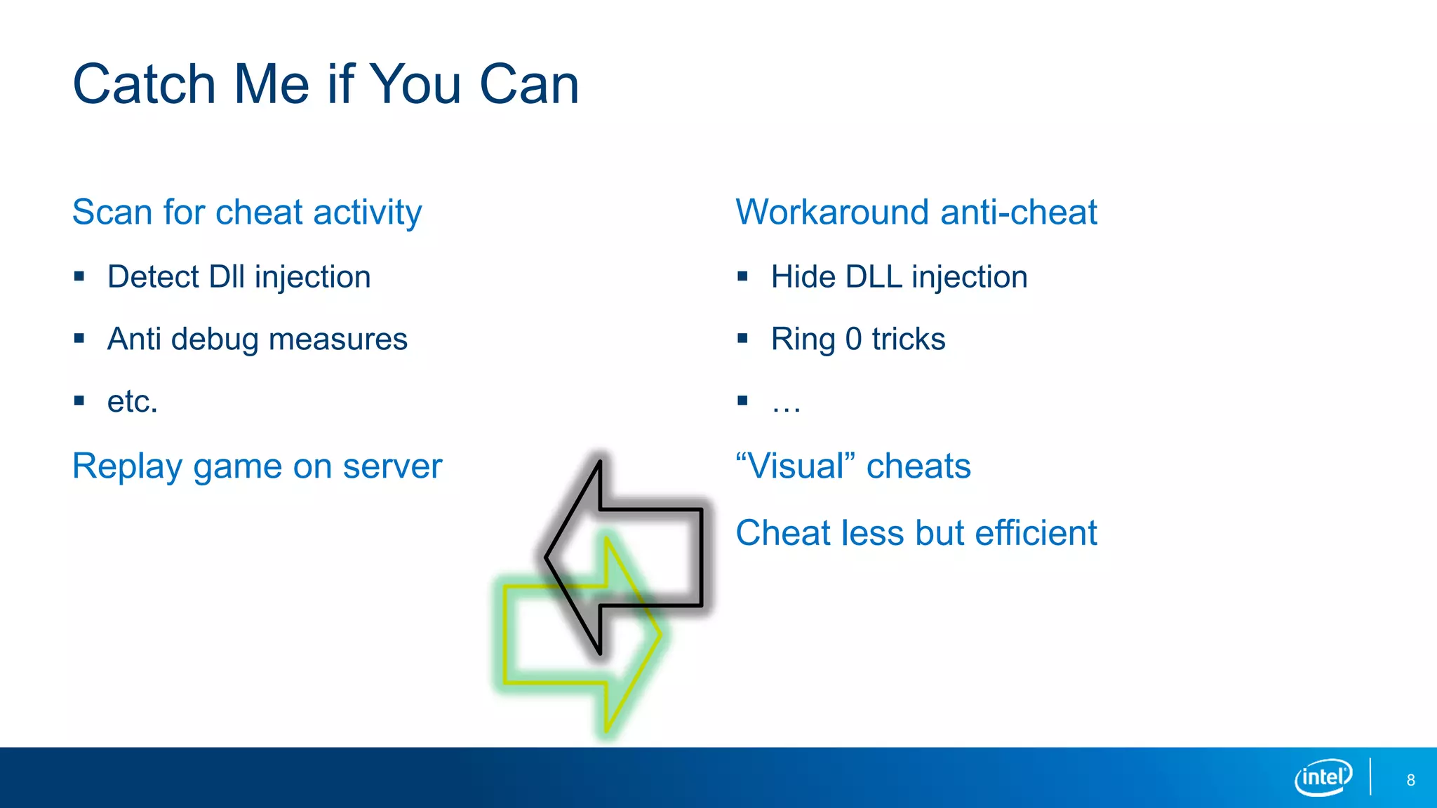 Scan for cheat activity
 Detect Dll injection
 Anti debug measures
 etc.
Replay game on server
Workaround anti-cheat
 Hide DLL injection
 Ring 0 tricks
 …
“Visual” cheats
Cheat less but efficient
Catch Me if You Can
8
 