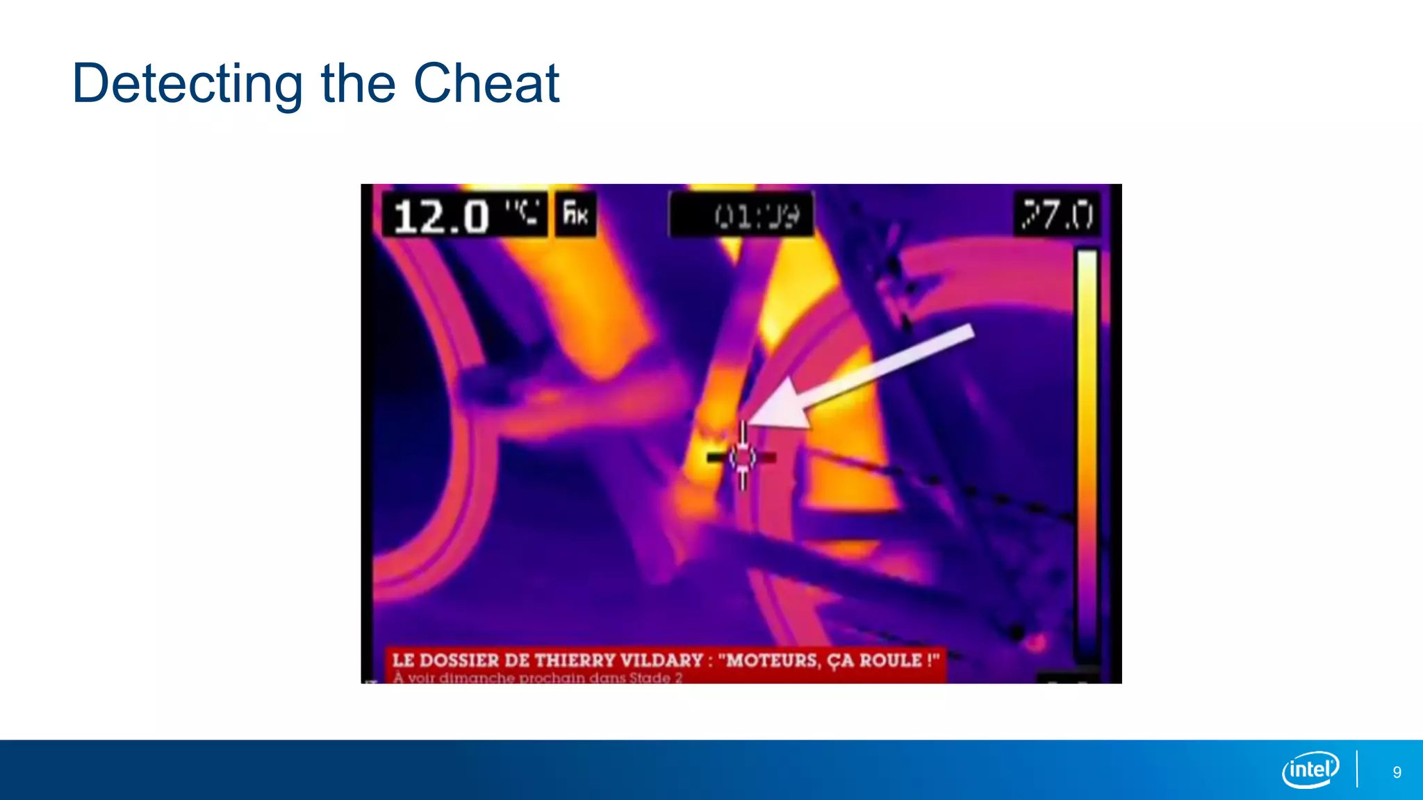 Detecting the Cheat
9
 