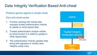 23
Protects games against a simple cheat.
How anti-cheat works:
1. Function working with critical data
requests trusted authentication module
to update or verify signed data;
2. Trusted authentication module verifies
by what function is it called to update or
verify signed data;
3. The authentication module updates data
along with signature or verifies data
integrity using a key.
Data Integrity Verification Based Anti-cheat
Key
Game
Signed
data
Data
Trusted Integrity
Verification Module
obfuscated
Key
 