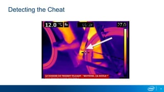 Detecting the Cheat
9
 