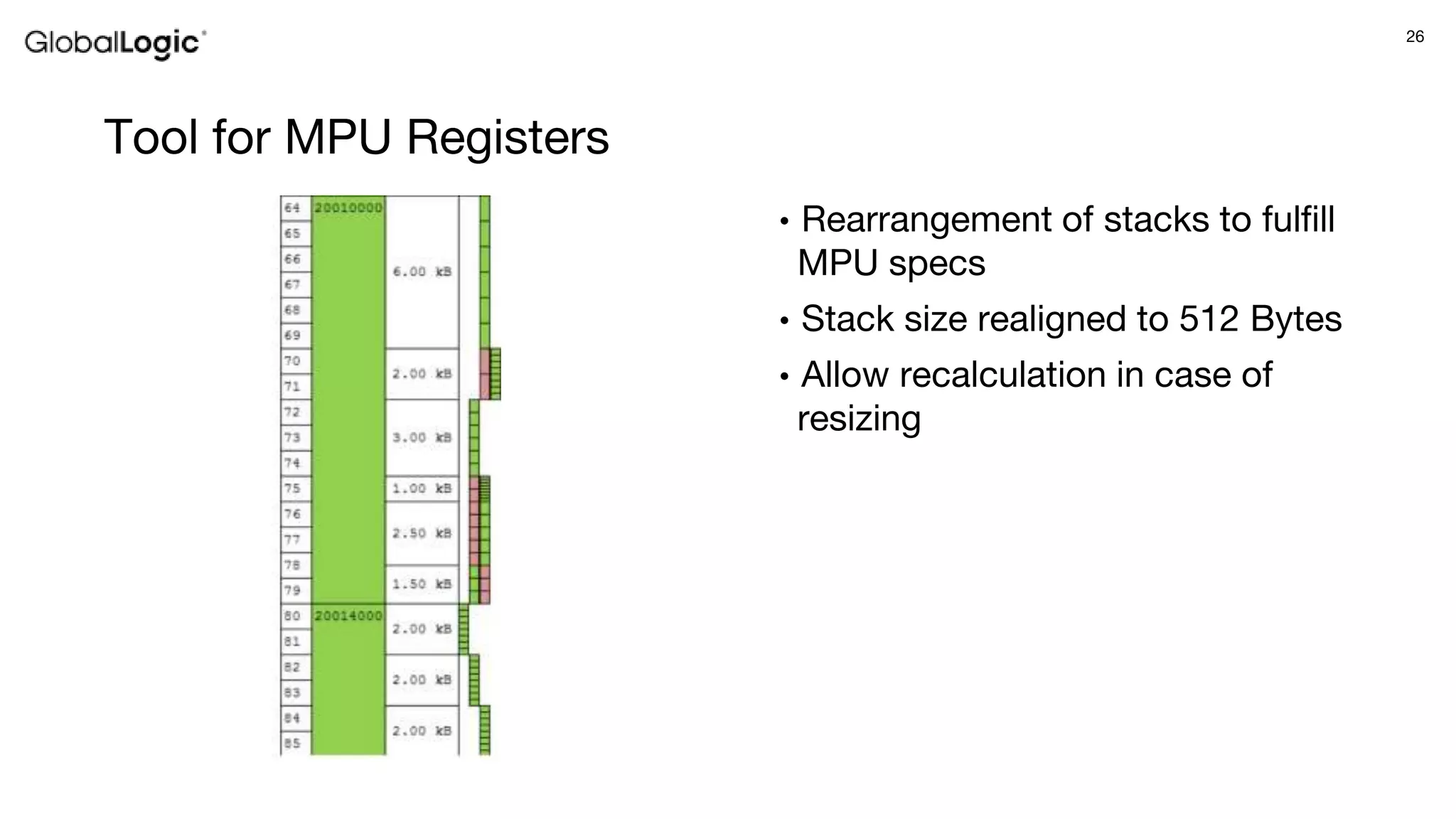 26
Tool for MPU Registers
• Rearrangement of stacks to fulfill
MPU specs
• Stack size realigned to 512 Bytes
• Allow recalculation in case of
resizing
 