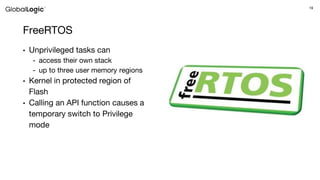19
• Unprivileged tasks can
- access their own stack
- up to three user memory regions
• Kernel in protected region of
Flash
• Calling an API function causes a
temporary switch to Privilege
mode
FreeRTOS
 