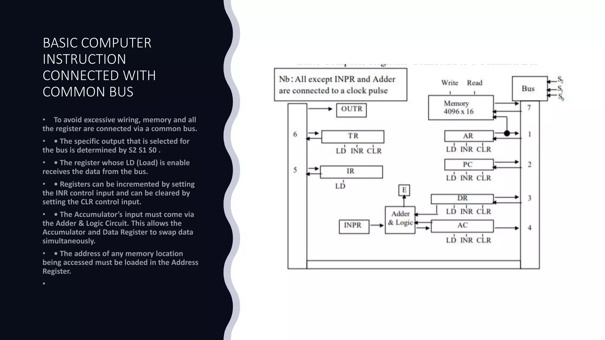 Memory Reference Instructions | PPTX | Operating Systems | Computer ...