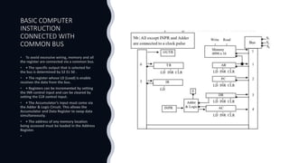 Memory Reference Instructions | PPTX | Operating Systems | Computer ...