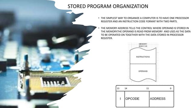 Memory Reference Instructions | PPTX | Operating Systems | Computer ...