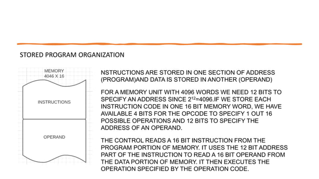 Memory Reference Instructions | PPTX | Operating Systems | Computer ...