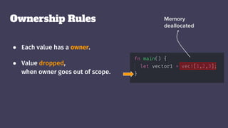 Memory safety in rust | PPTX