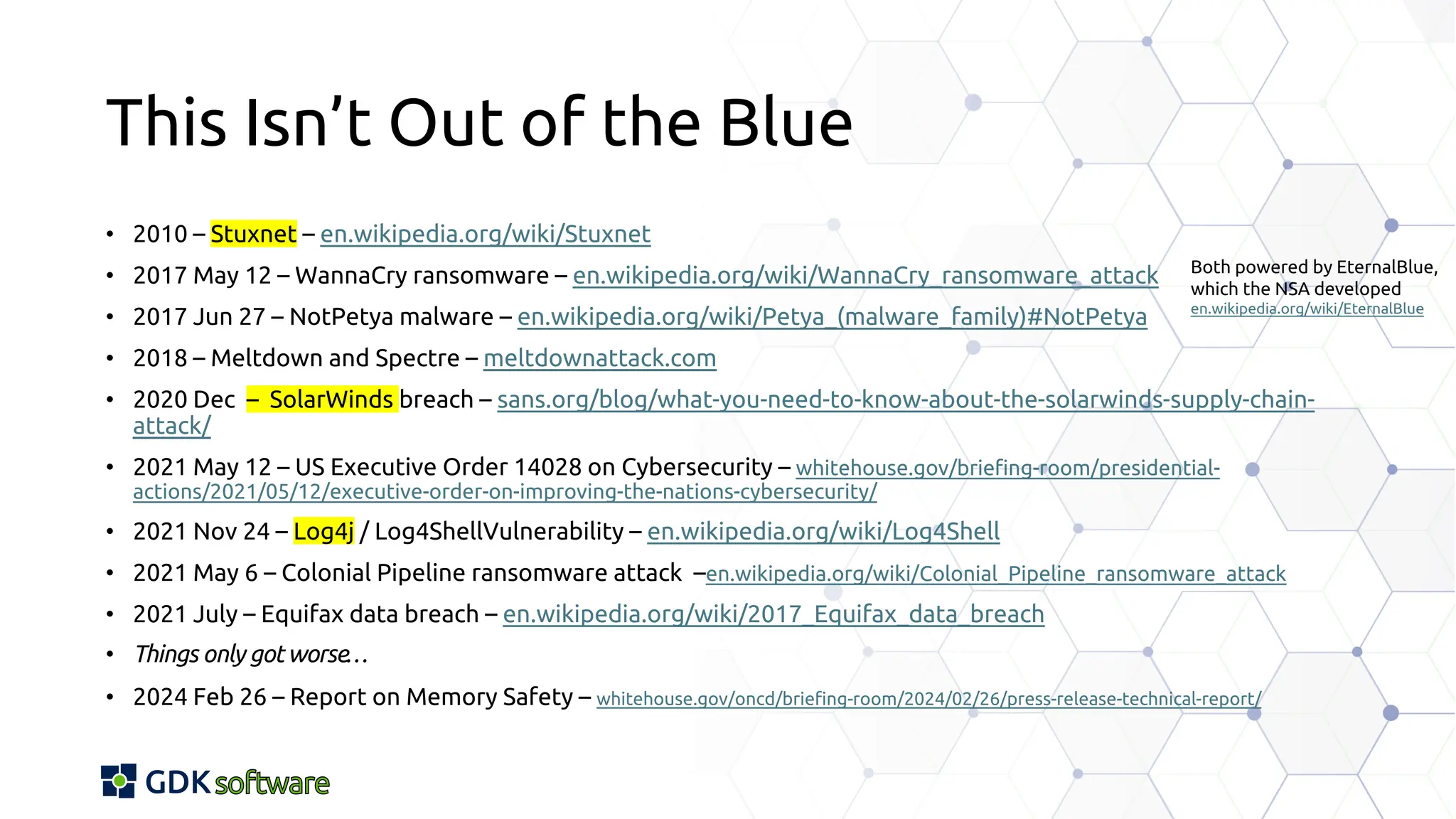 This Isn’t Out of the Blue
• 2010 – Stuxnet – en.wikipedia.org/wiki/Stuxnet
• 2017 May 12 – WannaCry ransomware – en.wikipedia.org/wiki/WannaCry_ransomware_attack
• 2017 Jun 27 – NotPetya malware – en.wikipedia.org/wiki/Petya_(malware_family)#NotPetya
• 2018 – Meltdown and Spectre – meltdownattack.com
• 2020 Dec – SolarWinds breach – sans.org/blog/what-you-need-to-know-about-the-solarwinds-supply-chain-
attack/
• 2021 May 12 – US Executive Order 14028 on Cybersecurity – whitehouse.gov/briefing-room/presidential-
actions/2021/05/12/executive-order-on-improving-the-nations-cybersecurity/
• 2021 Nov 24 – Log4j / Log4ShellVulnerability – en.wikipedia.org/wiki/Log4Shell
• 2021 May 6 – Colonial Pipeline ransomware attack –en.wikipedia.org/wiki/Colonial_Pipeline_ransomware_attack
• 2021 July – Equifax data breach – en.wikipedia.org/wiki/2017_Equifax_data_breach
• Things only gotworse…
• 2024 Feb 26 – Report on Memory Safety – whitehouse.gov/oncd/briefing-room/2024/02/26/press-release-technical-report/
Both powered by EternalBlue,
which the NSA developed
en.wikipedia.org/wiki/EternalBlue
 