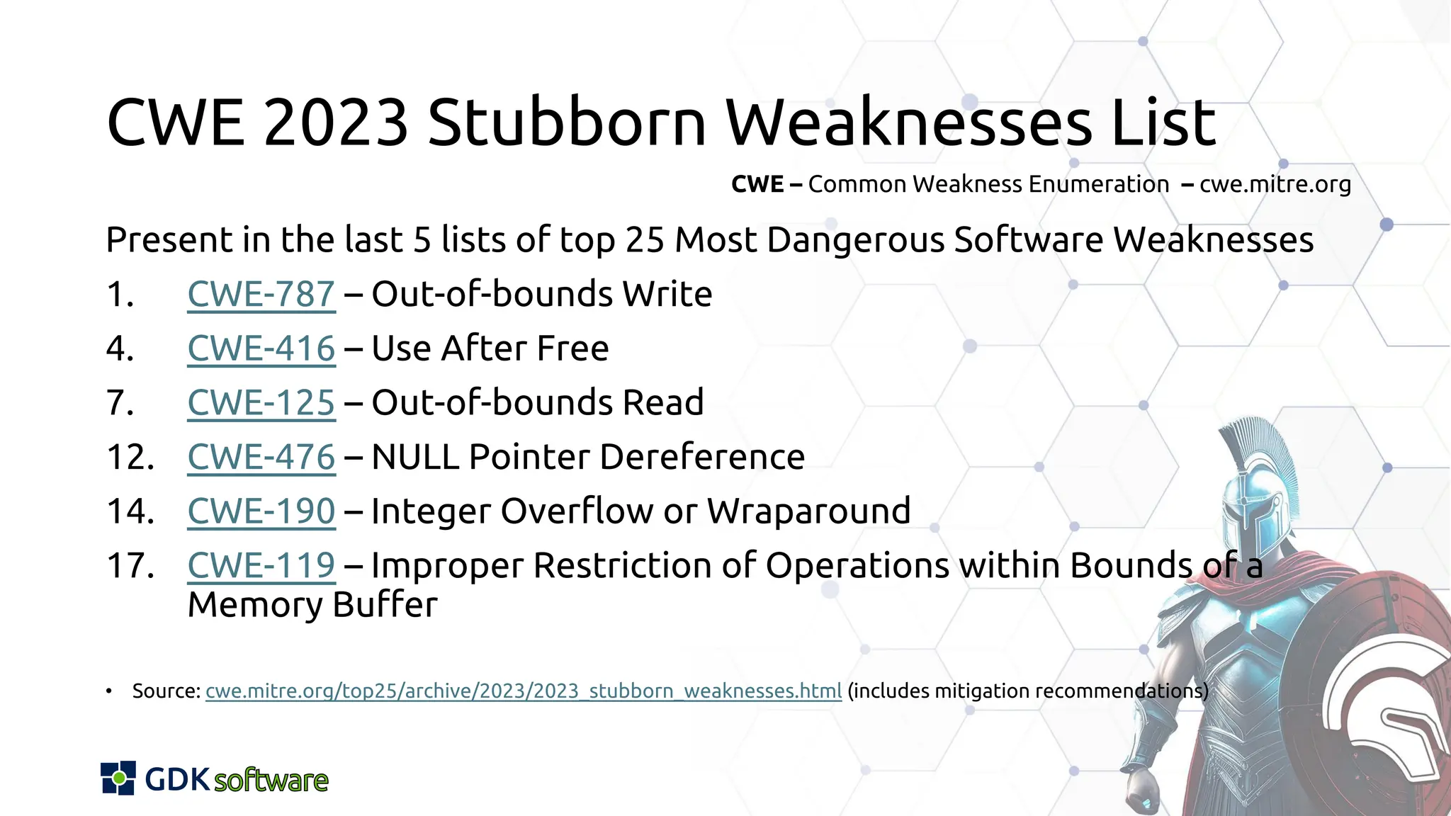 CWE 2023 Stubborn Weaknesses List
Present in the last 5 lists of top 25 Most Dangerous Software Weaknesses
1. CWE-787 – Out-of-bounds Write
4. CWE-416 – Use After Free
7. CWE-125 – Out-of-bounds Read
12. CWE-476 – NULL Pointer Dereference
14. CWE-190 – Integer Overflow or Wraparound
17. CWE-119 – Improper Restriction of Operations within Bounds of a
Memory Buffer
• Source: cwe.mitre.org/top25/archive/2023/2023_stubborn_weaknesses.html (includes mitigation recommendations)
CWE – Common Weakness Enumeration – cwe.mitre.org
 