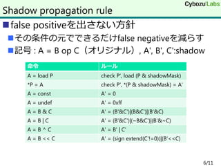 false positiveを出さない方針
その条件の元でできるだけfalse negativeを減らす
記号 : A = B op C（オリジナル）, A', B', C':shadow
6/11
Shadow propagation rule
命令 ルール
A = load P check P', load (P & shadowMask)
*P = A check P', *(P & shadowMask) = A'
A = const A' = 0
A = undef A' = 0xff
A = B & C A' = (B'&C')|(B&C')|(B'&C)
A = B | C A' = (B'&C')|(~B&C')|(B'&~C)
A = B ^ C A' = B' | C'
A = B << C A' = (sign extend(C'!=0))|(B'<<C)
 