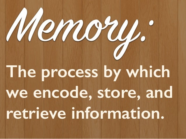 committed memory committed memory