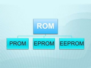 ROM
 