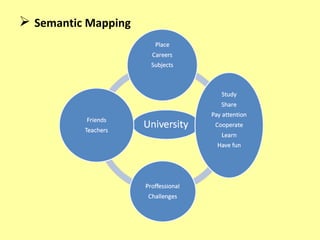  Semantic Mapping
 