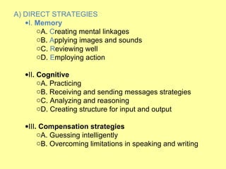 A) DIRECT STRATEGIES
   •I. Memory
       oA. Creating mental linkages
       oB. Applying images and sounds
       oC. Re...