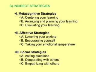 B) INDIRECT STRATEGIES

  •I. Metacognitive Strategies
      oA. Centering your learning
      oB. Arranging and planning ...