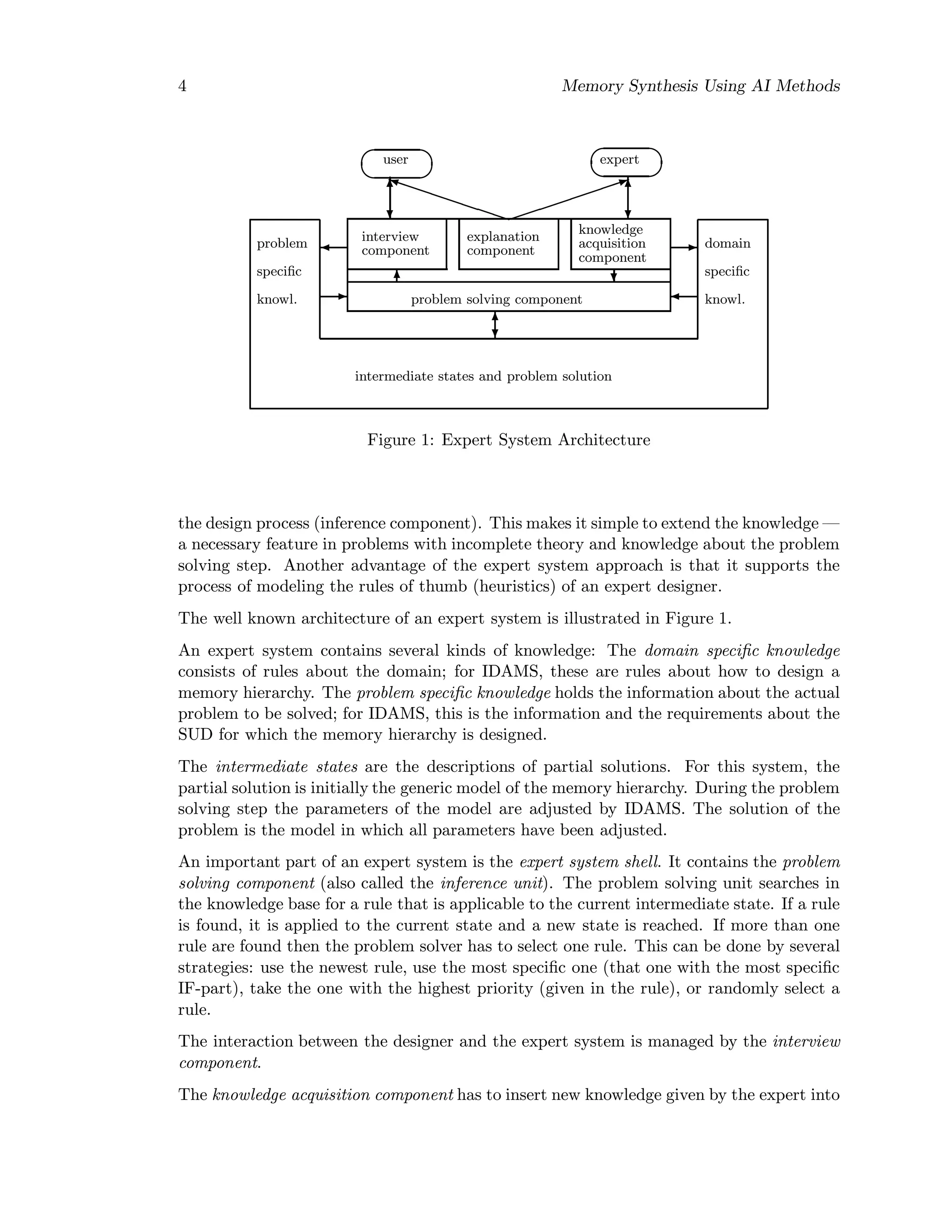 4 Memory Synthesis Using AI Methods
.
expert
knowl.
speciﬁc
problem
user
interview
component
explanation
component
knowledge
acquisition
component
problem solving component
domain
speciﬁc
knowl.
intermediate states and problem solution
Figure 1: Expert System Architecture
the design process (inference component). This makes it simple to extend the knowledge —
a necessary feature in problems with incomplete theory and knowledge about the problem
solving step. Another advantage of the expert system approach is that it supports the
process of modeling the rules of thumb (heuristics) of an expert designer.
The well known architecture of an expert system is illustrated in Figure 1.
An expert system contains several kinds of knowledge: The domain speciﬁc knowledge
consists of rules about the domain; for IDAMS, these are rules about how to design a
memory hierarchy. The problem speciﬁc knowledge holds the information about the actual
problem to be solved; for IDAMS, this is the information and the requirements about the
SUD for which the memory hierarchy is designed.
The intermediate states are the descriptions of partial solutions. For this system, the
partial solution is initially the generic model of the memory hierarchy. During the problem
solving step the parameters of the model are adjusted by IDAMS. The solution of the
problem is the model in which all parameters have been adjusted.
An important part of an expert system is the expert system shell. It contains the problem
solving component (also called the inference unit). The problem solving unit searches in
the knowledge base for a rule that is applicable to the current intermediate state. If a rule
is found, it is applied to the current state and a new state is reached. If more than one
rule are found then the problem solver has to select one rule. This can be done by several
strategies: use the newest rule, use the most speciﬁc one (that one with the most speciﬁc
IF-part), take the one with the highest priority (given in the rule), or randomly select a
rule.
The interaction between the designer and the expert system is managed by the interview
component.
The knowledge acquisition component has to insert new knowledge given by the expert into
 
