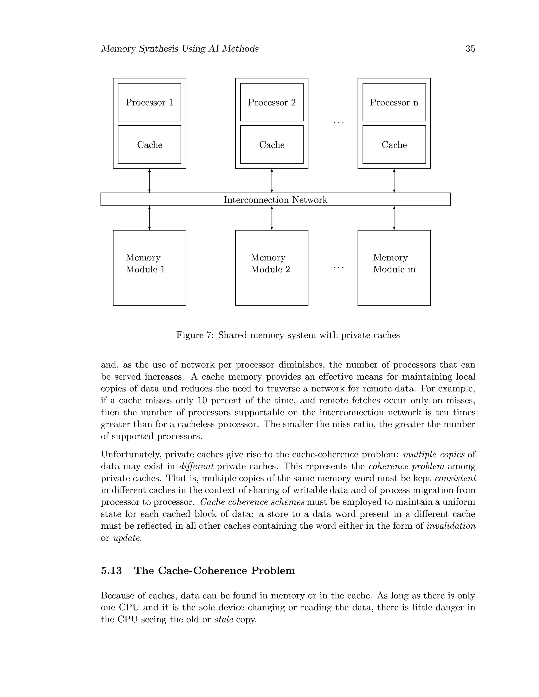 Memory Synthesis Using AI Methods 35
Cache
Processor 1
Cache
Processor 2
Cache
Processor n
. . .
Interconnection Network
Memory
Module 1
Memory
Module 2
Memory
Module m. . .
Figure 7: Shared-memory system with private caches
and, as the use of network per processor diminishes, the number of processors that can
be served increases. A cache memory provides an eﬀective means for maintaining local
copies of data and reduces the need to traverse a network for remote data. For example,
if a cache misses only 10 percent of the time, and remote fetches occur only on misses,
then the number of processors supportable on the interconnection network is ten times
greater than for a cacheless processor. The smaller the miss ratio, the greater the number
of supported processors.
Unfortunately, private caches give rise to the cache-coherence problem: multiple copies of
data may exist in diﬀerent private caches. This represents the coherence problem among
private caches. That is, multiple copies of the same memory word must be kept consistent
in diﬀerent caches in the context of sharing of writable data and of process migration from
processor to processor. Cache coherence schemes must be employed to maintain a uniform
state for each cached block of data: a store to a data word present in a diﬀerent cache
must be reﬂected in all other caches containing the word either in the form of invalidation
or update.
5.13 The Cache-Coherence Problem
Because of caches, data can be found in memory or in the cache. As long as there is only
one CPU and it is the sole device changing or reading the data, there is little danger in
the CPU seeing the old or stale copy.
 
