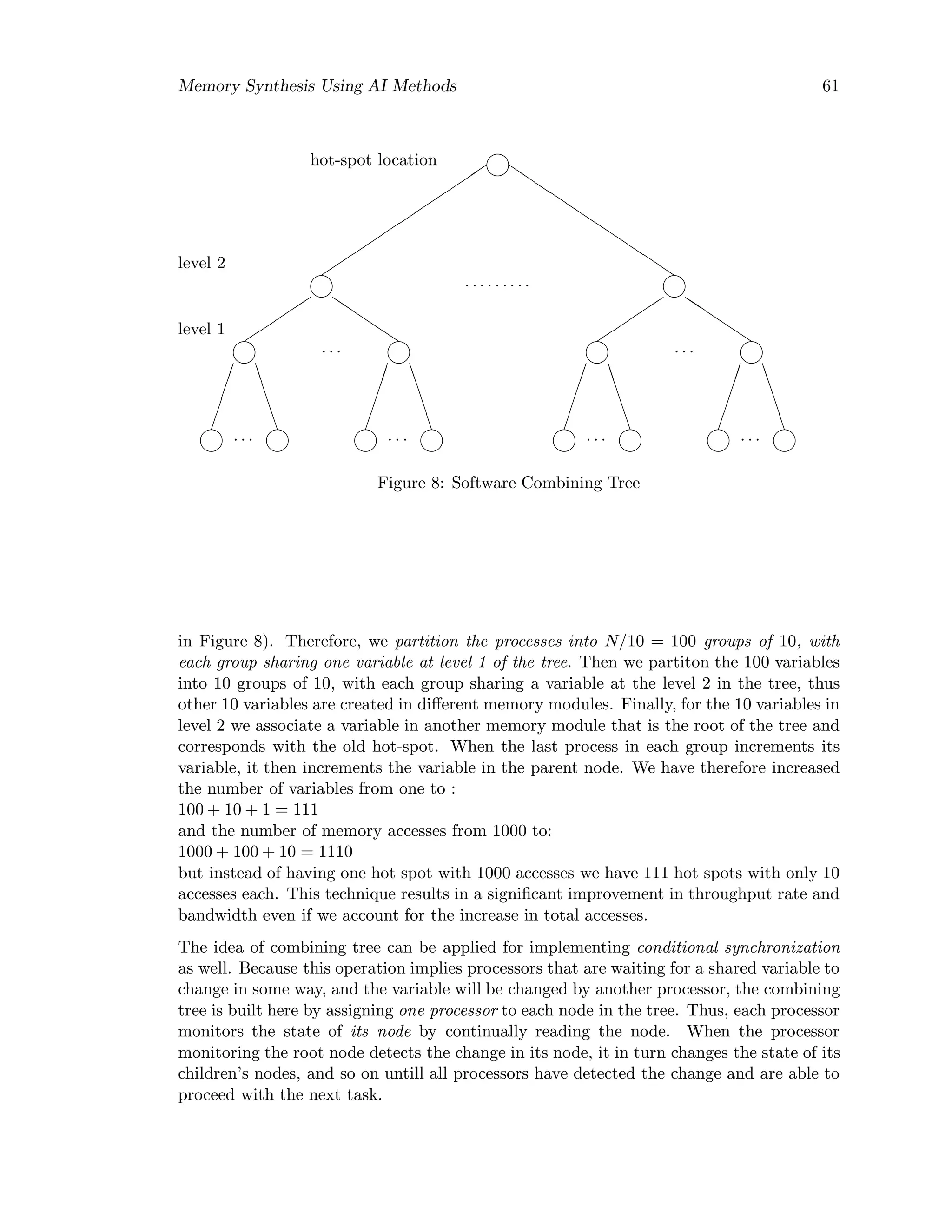 Memory Synthesis Using AI Methods 61
. . . . . .
. . .
. . . . . . . . .
level 1
level 2
hot-spot location
. . . . . .
. . .
Figure 8: Software Combining Tree
in Figure 8). Therefore, we partition the processes into N/10 = 100 groups of 10, with
each group sharing one variable at level 1 of the tree. Then we partiton the 100 variables
into 10 groups of 10, with each group sharing a variable at the level 2 in the tree, thus
other 10 variables are created in diﬀerent memory modules. Finally, for the 10 variables in
level 2 we associate a variable in another memory module that is the root of the tree and
corresponds with the old hot-spot. When the last process in each group increments its
variable, it then increments the variable in the parent node. We have therefore increased
the number of variables from one to :
100 + 10 + 1 = 111
and the number of memory accesses from 1000 to:
1000 + 100 + 10 = 1110
but instead of having one hot spot with 1000 accesses we have 111 hot spots with only 10
accesses each. This technique results in a signiﬁcant improvement in throughput rate and
bandwidth even if we account for the increase in total accesses.
The idea of combining tree can be applied for implementing conditional synchronization
as well. Because this operation implies processors that are waiting for a shared variable to
change in some way, and the variable will be changed by another processor, the combining
tree is built here by assigning one processor to each node in the tree. Thus, each processor
monitors the state of its node by continually reading the node. When the processor
monitoring the root node detects the change in its node, it in turn changes the state of its
children’s nodes, and so on untill all processors have detected the change and are able to
proceed with the next task.
 