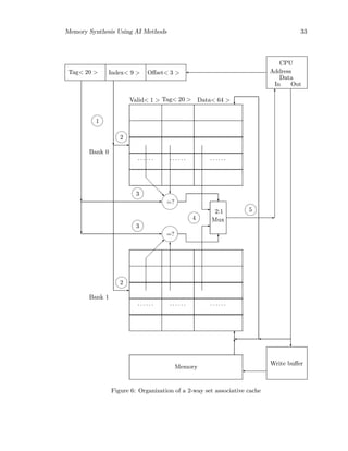 Memory synthesis using_ai_methods | PDF