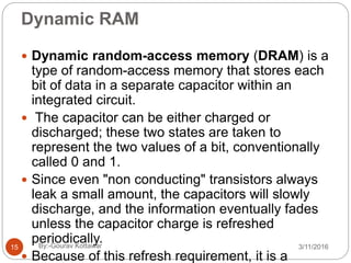 Memory system | PPTX