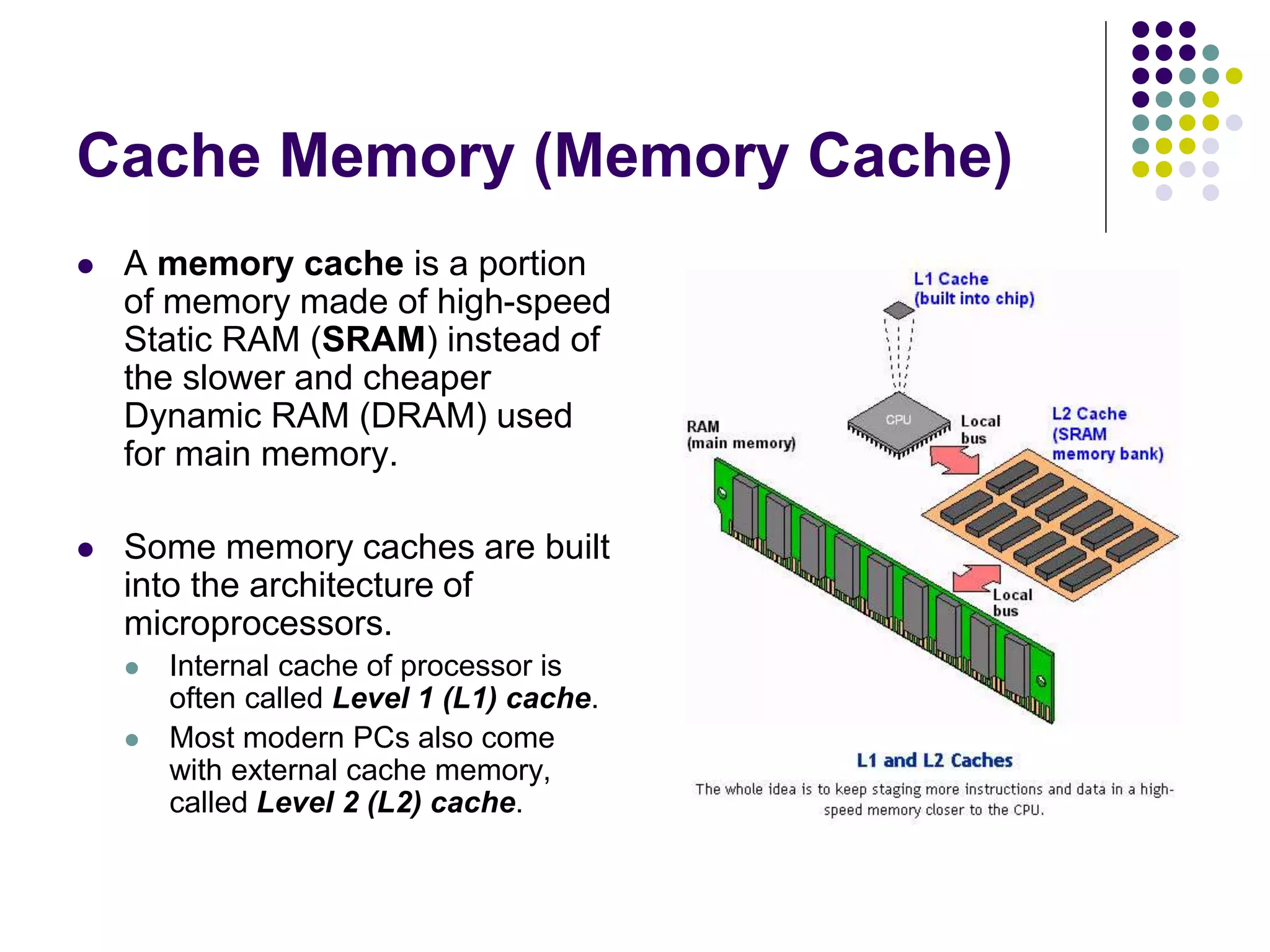 Cache Memory (Memory Cache)
 A memory cache is a portion
of memory made of high-speed
Static RAM (SRAM) instead of
the slower and cheaper
Dynamic RAM (DRAM) used
for main memory.
 Some memory caches are built
into the architecture of
microprocessors.
 Internal cache of processor is
often called Level 1 (L1) cache.
 Most modern PCs also come
with external cache memory,
called Level 2 (L2) cache.
 