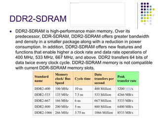 DDR2-SDRAM
 DDR2-SDRAM is high-performance main memory. Over its
predecessor, DDR-SDRAM, DDR2-SDRAM offers greater bandwidth
and density in a smaller package along with a reduction in power
consumption. In addition, DDR2-SDRAM offers new features and
functions that enable higher a clock rate and data rate operations of
400 MHz, 533 MHz, 667 MHz, and above. DDR2 transfers 64 bits of
data twice every clock cycle. DDR2-SDRAM memory is not compatible
with current DDR-SDRAM memory slots.
Standard
name
Memory
clock/ Bus
Speed
Cycle time
Data
transfers per
second
Peak
transfer rate
DDR2-400 100 MHz 10 ns 400 Million 3200 MB/s
DDR2-533 133 MHz 7.5 ns 533 Million 4266 MB/s
DDR2-667 166 MHz 6 ns 667 Million 5333 MB/s
DDR2-800 200 MHz 5 ns 800 Million 6400 MB/s
DDR2-1066 266 MHz 3.75 ns 1066 Million 8533 MB/s
 