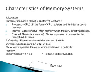 Memory Location Explain Memory Organization | PPT