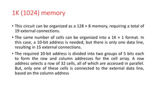 memory system notes.pptx