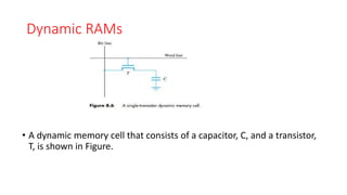 memory system notes.pptx