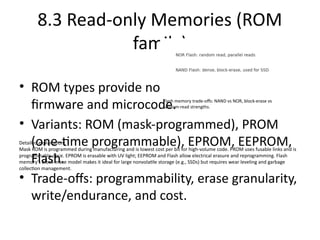 Memory_Systems_Hamacher_,computecoa.pptx
