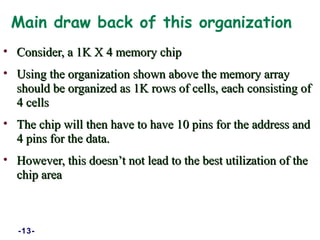 Memory systems n | PPT