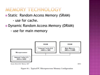 Memory technology and optimization in Advance Computer Architechture | PPTX