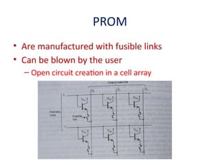 Memory types in fundamental of electronics.pptx
