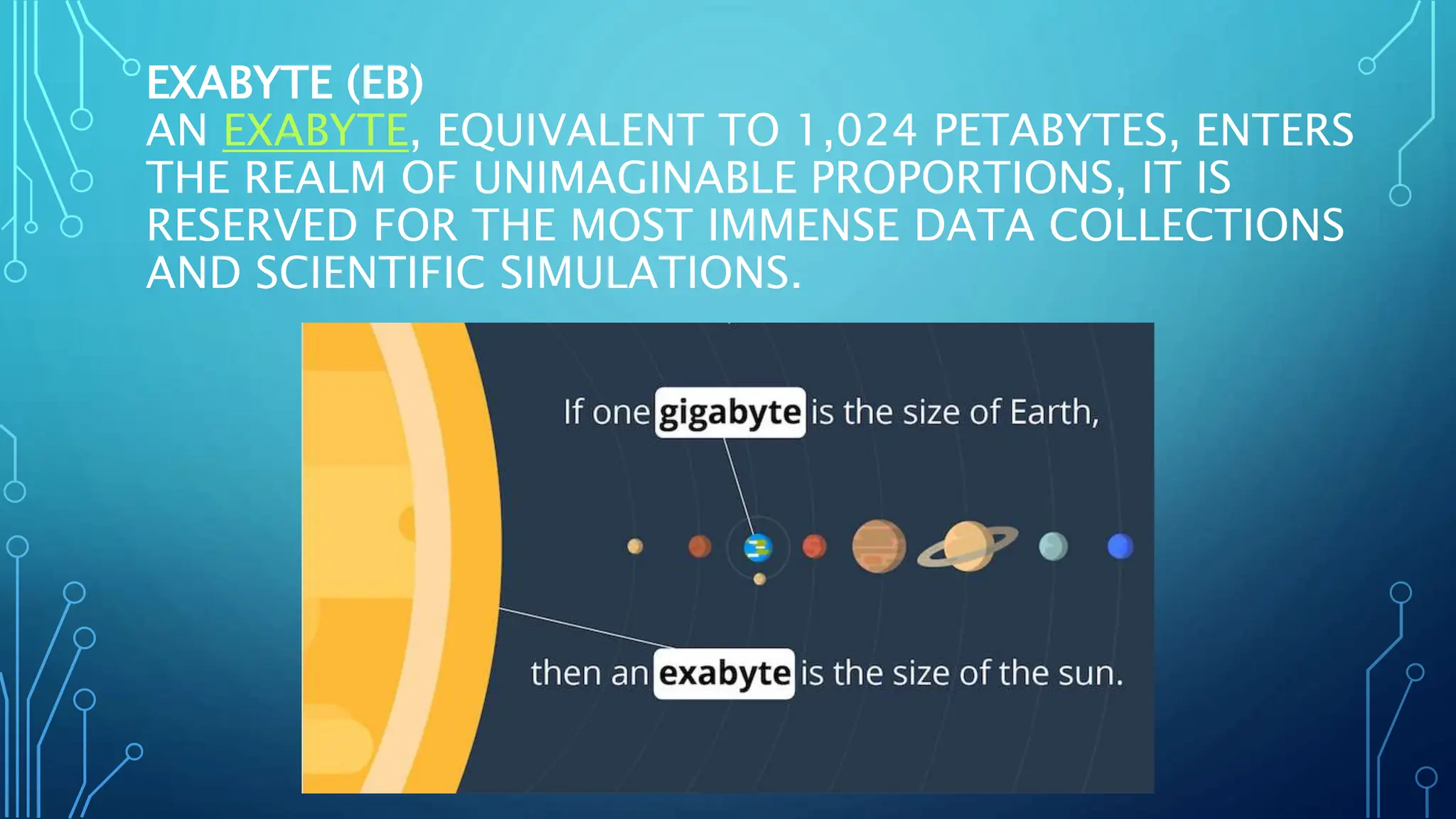 EXABYTE (EB)
AN EXABYTE, EQUIVALENT TO 1,024 PETABYTES, ENTERS
THE REALM OF UNIMAGINABLE PROPORTIONS, IT IS
RESERVED FOR THE MOST IMMENSE DATA COLLECTIONS
AND SCIENTIFIC SIMULATIONS.
 
