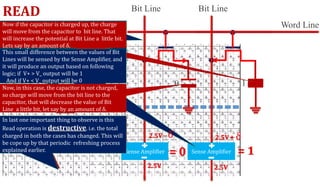 Word Line
Bit Line
READ Bit Line
10
In actual practice, there are Millions and
Billions of these kind of DRAMs are arranged in
this way. In this arrangement as you can see, we
have divided this entire mesh by an array of
sense amplifiers. Now lets again focus on these
two DRAMS only.
Having understood the arrangement of bit
Lines, now we can extend this Bit Lines little
further considering they are connected with
other DRAMs, placed at different memory
location. Sense Amplifier Sense Amplifier
These Bit Lines are pre-charged, to the half
of the value of system voltage. Lets say they are
at 2.5V
2.5V 2.5V
2.5V 2.5V
Now if the capacitor is charged up, the charge
will move from the capacitor to bit line. That
will increase the potential at Bit Line a little bit.
Lets say by an amount of δ.
+ δ
This small difference between the values of Bit
Lines will be sensed by the Sense Amplifier, and
it will produce an output based on following
logic; if V+ > V_ output will be 1
And if V+ < V_ output will be 0
= 1
Now, in this case, the capacitor is not charged,
so charge will move from the bit line to the
capacitor, that will decrease the value of Bit
Line a little bit, let say by an amount of δ.
̶ δ
= 0
In last one important thing to observe is this
Read operation is destructive. i.e. the total
charged in both the cases has changed. This will
be cope up by that periodic refreshing process
explained earlier.
 