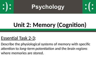 Memory and Cognition Unit PPT AP Psychology.ppt