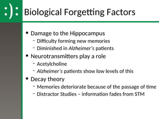 Memory and Cognition Unit PPT AP Psychology.ppt