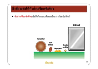 สิ่งที่อาจทําให้หัวอ่านเขียนขัดข้อง
 หัวอ่านเขียนขัดข้อง ทําให้เกิดความเสียหายร้ายแรงต่อฮาร์ดดิสก์
ย้อนกลับ 85
 