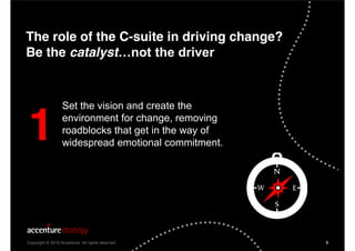 Memo to the c suite- you are not the main driver of change