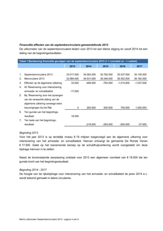 Memo uitkomsten Septembercirculaire 2013 - pagina 4 van 6
Financiële effecten van de septembercirculaire gemeentefonds 2013
De uitkomsten van de septembercirculaire leiden voor 2013 tot een kleine stijging en vanaf 2014 tot een
daling van de begrotingsresultaten.
Tabel 1 Berekening financiële gevolgen van de septembercirculaire 2013 (+ = voordeel en - = nadeel)
2013 2014 2015 2016 2017
1. Septembercirculaire 2013 33.017.000 34.063.000 35.782.000 35.537.000 35.145.000
2. Meicirculaire 2013 32.984.000 34.531.000 36.546.000 36.552.000 36.182.000
3. Effecten op de algemene uitkering 33.000 -468.000 -764.000 -1.015.000 -1.037.000
4. Af: Reservering voor intensivering
armoede- en schuldbeleid -17.000
5. Bij: Reservering voor het opvangen
van de verwachte daling van de
algemene uitkering vanwege extra
bezuinigingen bij het Rijk 0 250.000 500.000 750.000 1.000.000
6. Ten gunste van het begrotings-
resultaat 16.000
7. Ten laste van het begrotings-
resultaat -218.000 -264.000 -265.000 -37.000
Begroting 2013
Voor het jaar 2013 is op landelijk niveau € 19 miljoen toegevoegd aan de algemene uitkering voor
intensivering van het armoede- en schuldbeleid. Hiervan ontvangt de gemeente De Ronde Venen
€ 17.000. Gelet op het toenemende beroep op de schuldhulpverlening wordt voorgesteld om deze
bijdrage hiervoor in te zetten.
Naast de bovenstaande aanpassing ontstaat voor 2013 een algemeen voordeel van € 16.000 die ten
gunste komt van het begrotingsresultaat.
Begroting 2014 - 2017
De hoogte van de rijksbijdrage voor intensivering van het armoede- en schuldbeleid de jaren 2014 e.v.
wordt bekend gemaakt in latere circulaires.
 