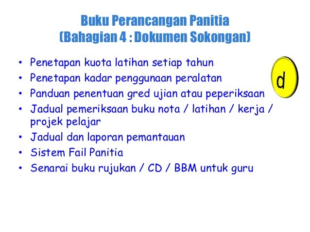 Contoh Biodata Guru Untuk Fail Panitia - Surat CC