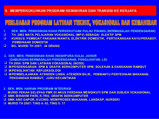 dasar orang kurang upaya (oku) dilaksanakan dengan beberapa objektif