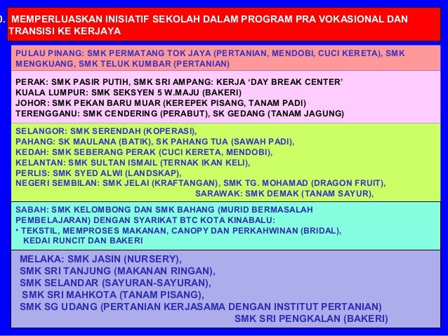 Senarai sekolah program pendidikan khas integrasi kuala lumpur - ktseoseole