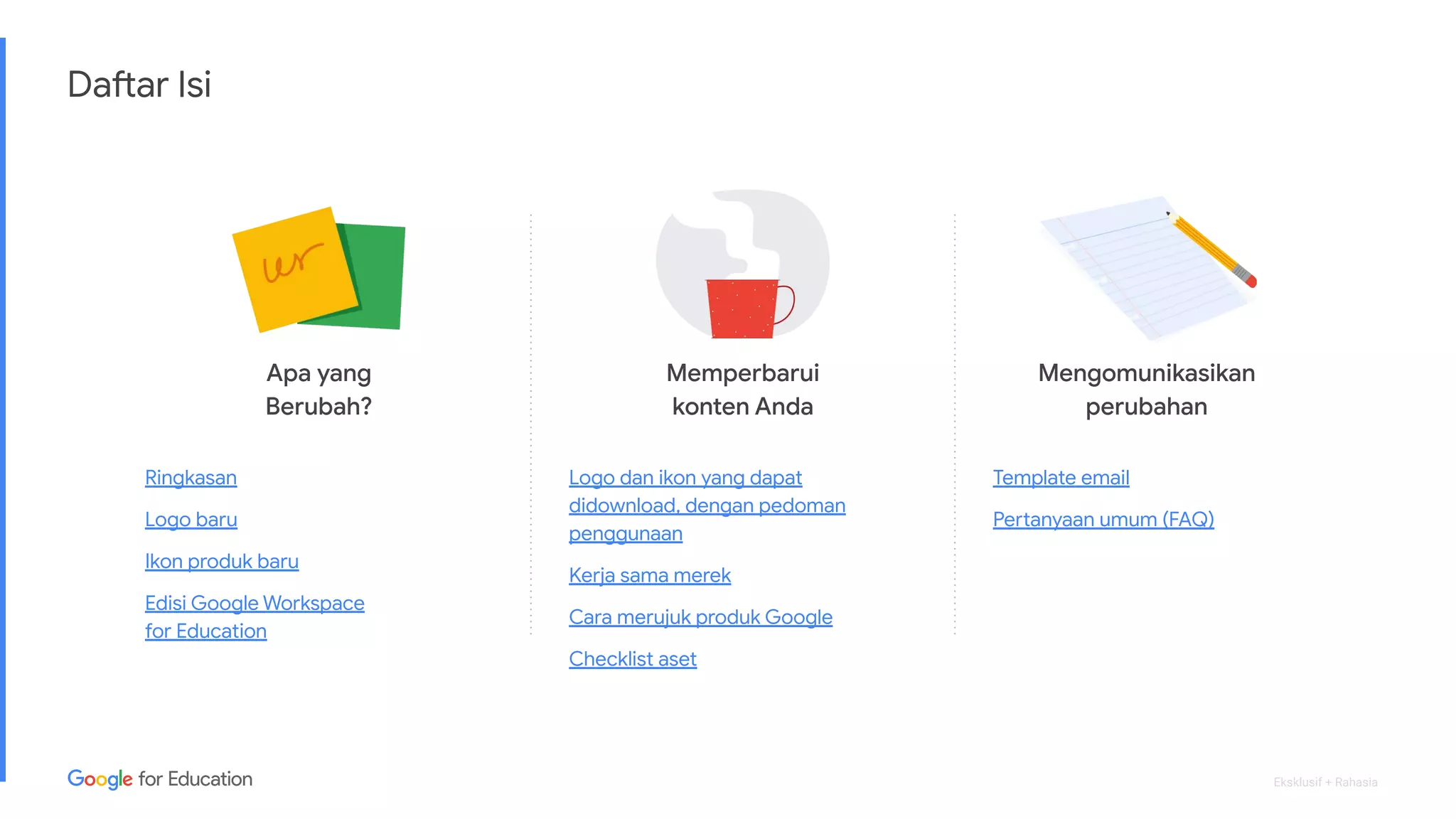 Eksklusif + Rahasia
Ringkasan
Logo baru
Ikon produk baru
Edisi Google Workspace
for Education
Apa yang
Berubah?
Logo dan ikon yang dapat
didownload, dengan pedoman
penggunaan
Kerja sama merek
Cara merujuk produk Google
Checklist aset
Memperbarui
konten Anda
Template email
Pertanyaan umum (FAQ)
Mengomunikasikan
perubahan
Daftar Isi
 