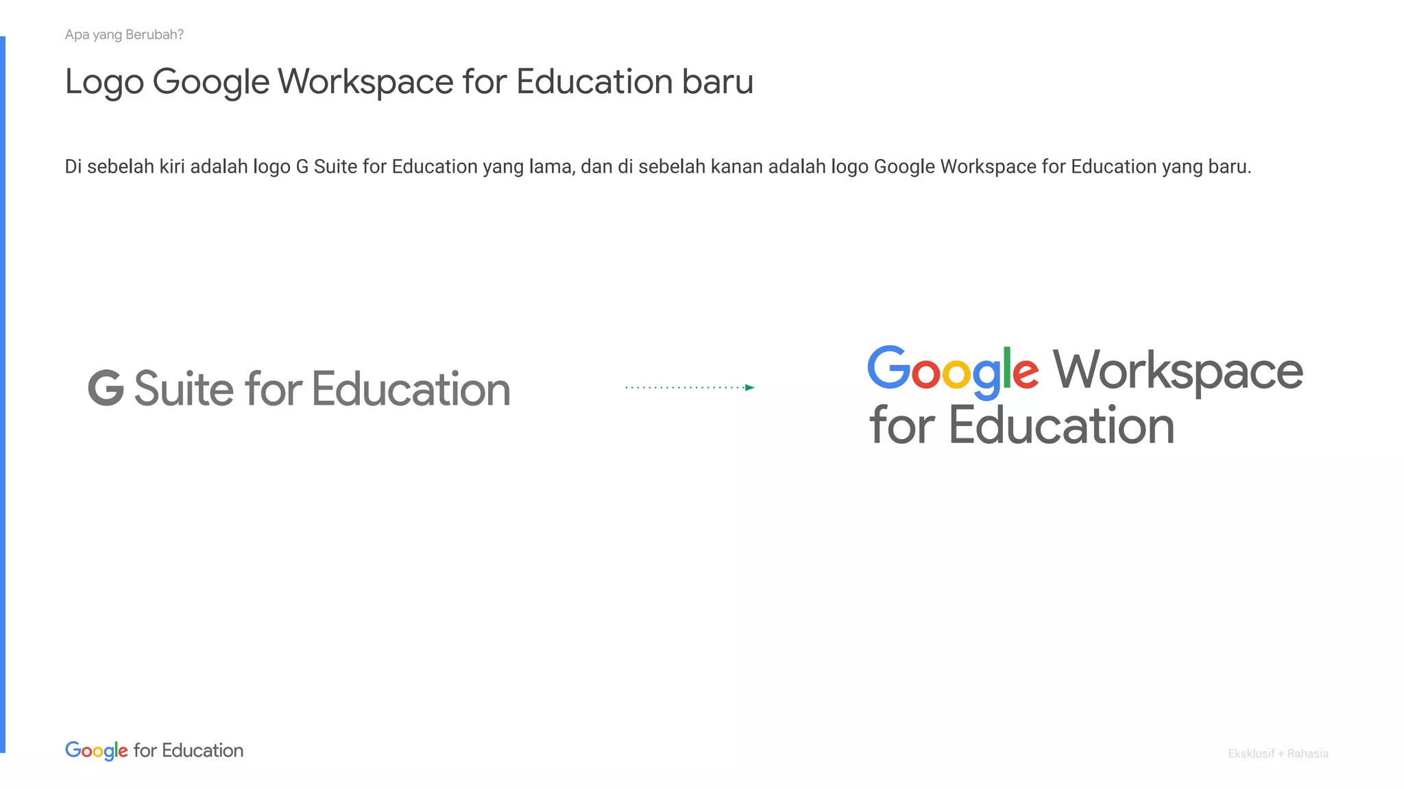 Eksklusif + Rahasia
Logo Google Workspace for Education baru
Di sebelah kiri adalah logo G Suite for Education yang lama, dan di sebelah kanan adalah logo Google Workspace for Education yang baru.
Apa yang Berubah?
 