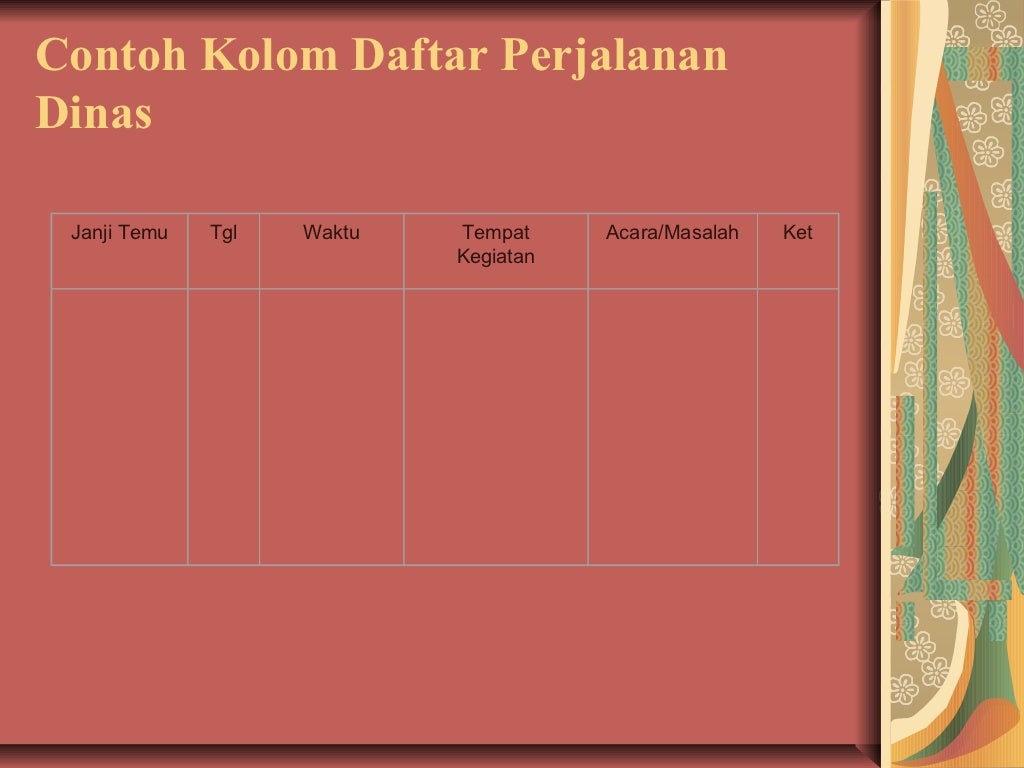 Mempersiapkan Perjalanan Bisnis Pimpinan