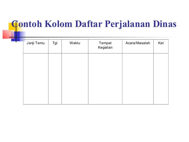 Mempersiapkan perjalanan bisnis pimpinan