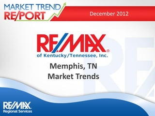 December 2012




Memphis, TN
Market Trends
 